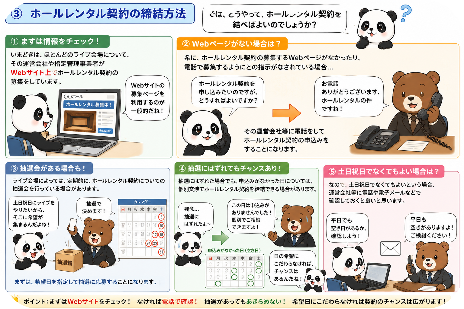 締結方法に関する図